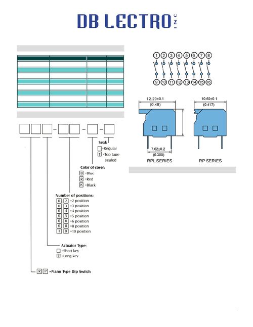 RPL 06 型號(hào)IC 技術(shù)概覽、PDF資料獲取與可靠經(jīng)銷商指南